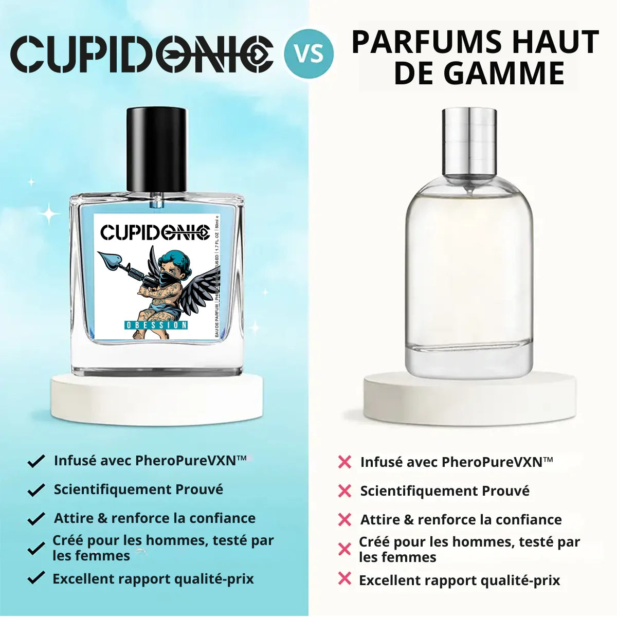 Parfum Cupidonic Obsession